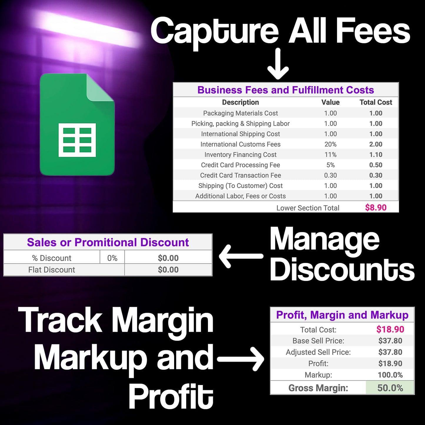 Profit Margin Calculator, Markup & Pricing Tool Template
